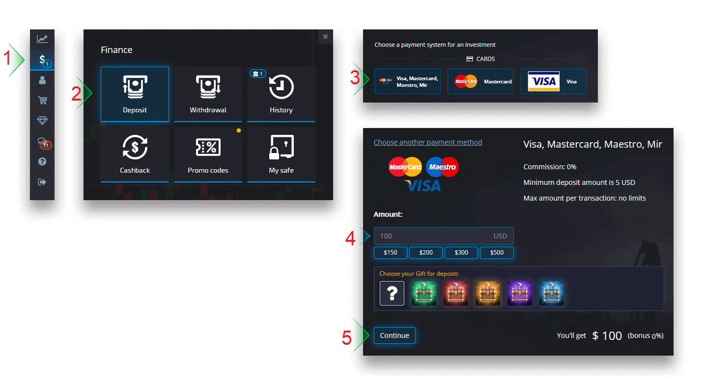 A Surprising Tool To Help You Open Account Pocket Option Brazil Trading