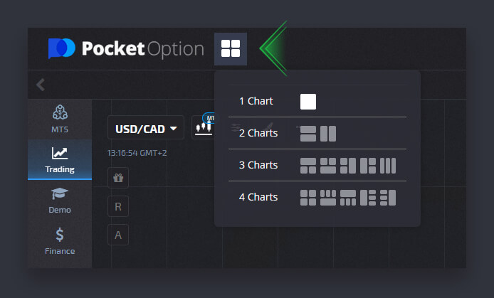 توجيه أصول التداول / نوع الرسم البياني / المؤشرات / الرسم في Pocket Option