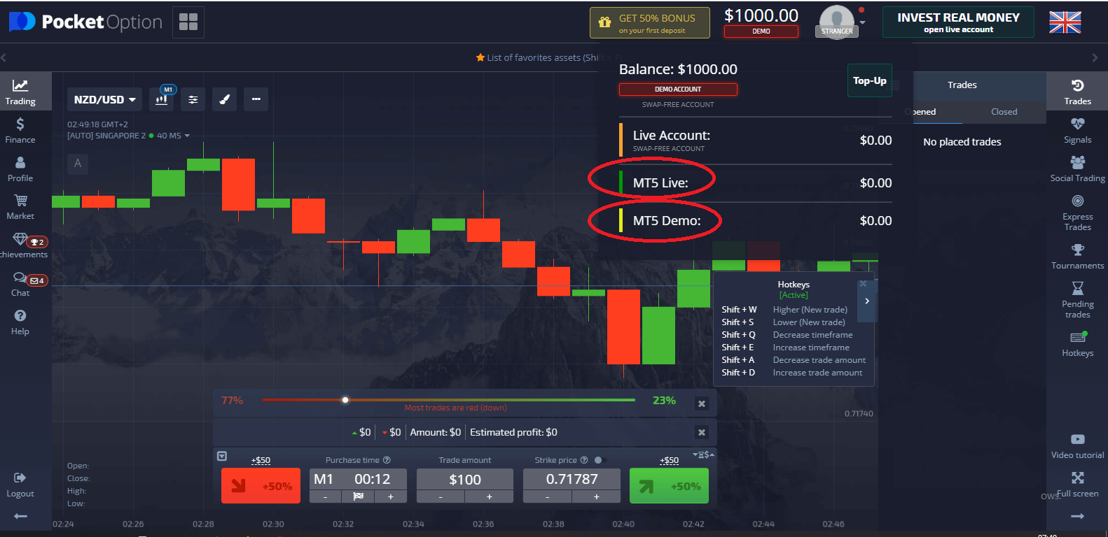 How to Trade Forex in Pocket Option