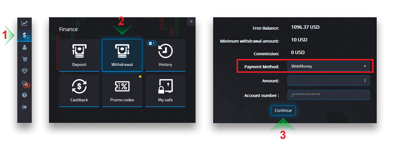 كيفية التسجيل وسحب الأموال في Pocket Option